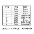 thumbnail image 3 of POE Alimentation Splitter, Gigabit POE Splitter 2A Polyvalent Stable Installation Facile 1000M pour AP pour HD Webcam, 3 of 8