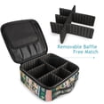thumbnail image 4 of FORMRS Travel Makeup Bag Large Capacity Train Case Cosmetic Organizer with Adjustable Dividers, Window Scene, 4 of 8