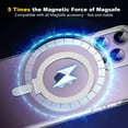 thumbnail image 3 of for iPhone 15 Pro Phone Case - Magnetic Stand, Ring Holder, Compatible with MagSafe, Military-Grade Drop Protection, Clear iPhone 15 Pro Case 6.1" for Women Men, 3 of 14