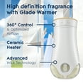 Glade PlugIns Refill 2 ct, Clean Linen, 1.34 FL. oz. Total, Scented Oil