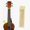 thumbnail image 2 of Guitar Fretboard Note Sticker Decals Fingerboard Chart for Folk and Electric Guitar Beginner T1213121, 2 of 7
