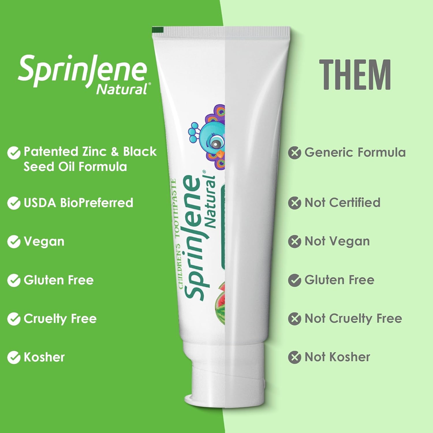 SprinJene Natural Children's Watermelon Toothpaste with Cavity Protection, Pack of 4