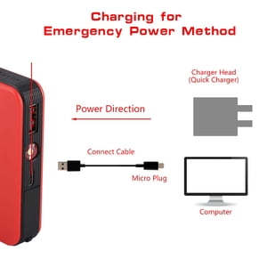 Car Battery Jump Starters, Abrasion Resistant Stable Ultrathin Battery  High Strength  for Auto