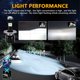 thumbnail image 3 of Faro de motocicleta, faro LED para motocicleta, luces de conducción LED delanteras, 6000K, Romacci Faros de motocicleta, 3 of 7