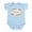 Sky Blue, variant on CafePress - Mother (Gaelic) Infant Bodysuit - Baby Light Bodysuit, Size Newborn - 24 Months