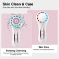 thumbnail image 6 of Sissinoceros Electric Face Scrubber Exfoliator, Rechargeable IPX7 Waterproof with 5 Brush Heads - White, 6 of 7