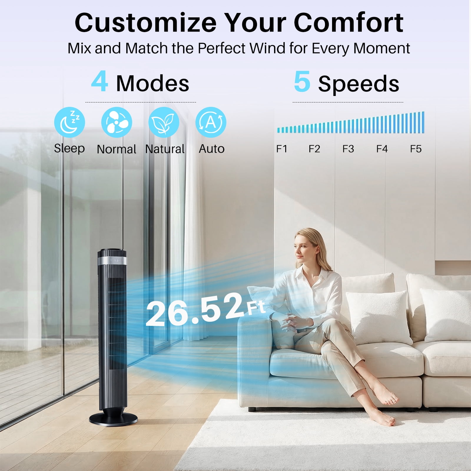 Tower Fan for Home, 64° swivel Standing Floor Fan with Remote, Bladeless Fan Cold Air Quiet, 5 Speeds, 4 Modes, LED Display, Black