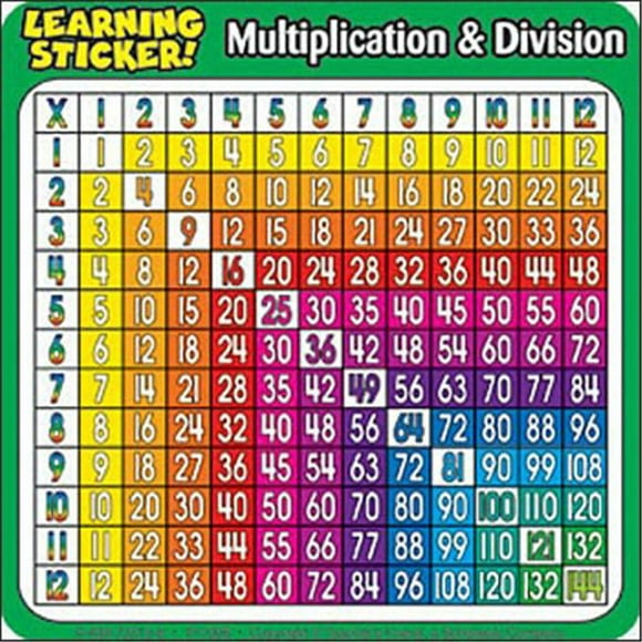 Teachers Friend Tf-7006 Multiplication-Division Apprentissage St-Ickers