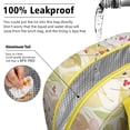 thumbnail image 5 of Flower Lunch Bag for Women Men Reusable Insulated Lunch Bags, Leakproof Cooler Food Lunch Tote Bag, Large Capacity Lunch Box for Work School Travel Picnic, 5 of 7
