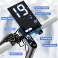 thumbnail image 3 of Electric Scooter 10.5Ah, up to 19MPH and 20Miles 8.5" Solid Tires Portable Commuting Scooter, 3 of 7