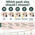 thumbnail image 6 of ecoHiny Premium & Soft Bamboo Toilet Paper | 48 Mega Rolls, 3 PLY & 350 Sheets| Tree Free Toilet Tissues | Plastic Free Packaging, 6 of 10