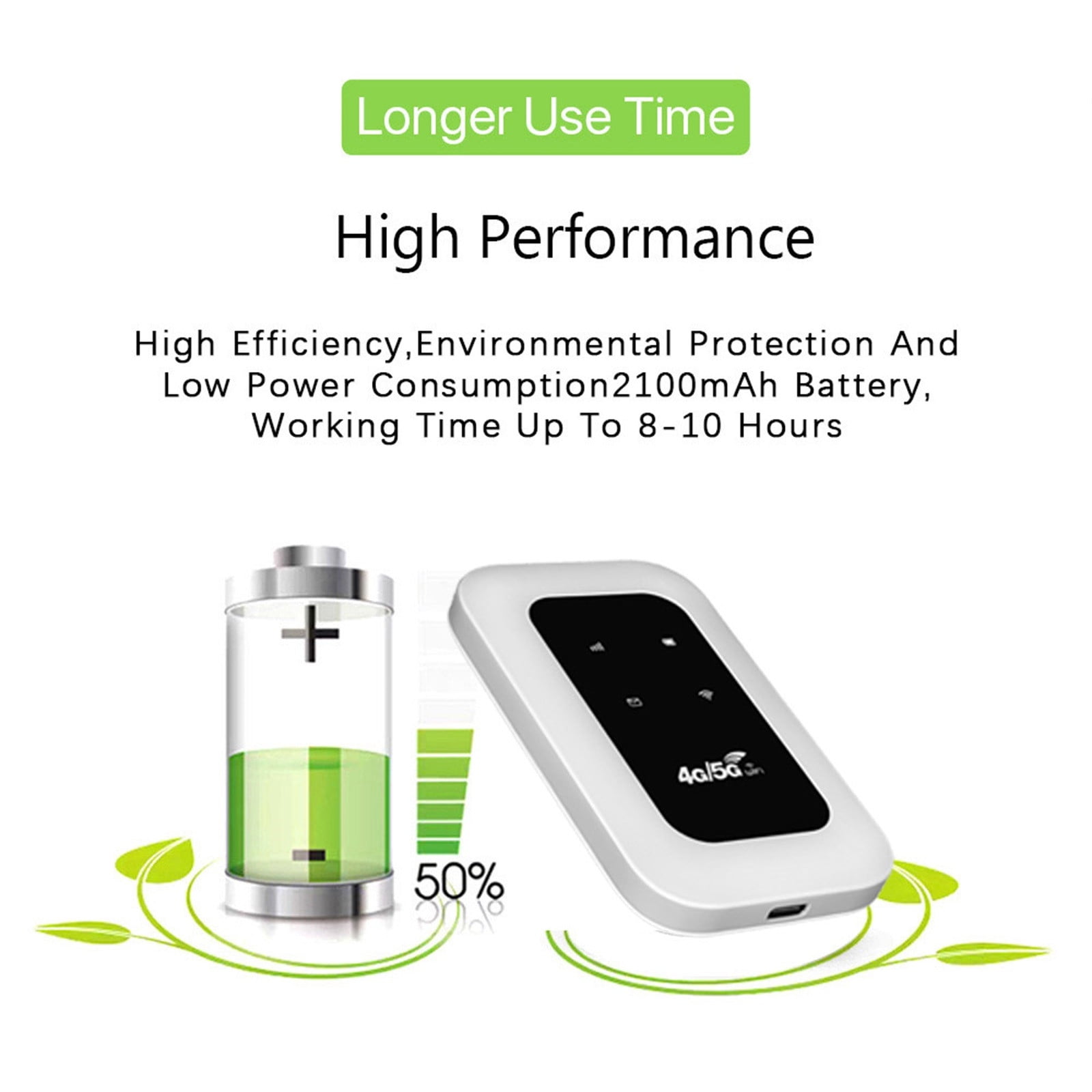 4G Wireless Router Portable WiFi Hotspot with SIM Card Slot LTE MIFI Mobile Internet Device for Travel Car Use High Speed Smart Router Anywhere Connectivity