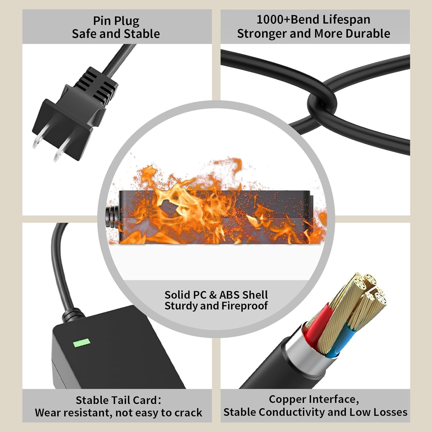 Charger for Harman Kardon Onyx Studio 7 6 5 4 3 2 1 Wireless Bluetooth Speaker Replacement Charger 19V AC Power Cord Supply(10 FT)