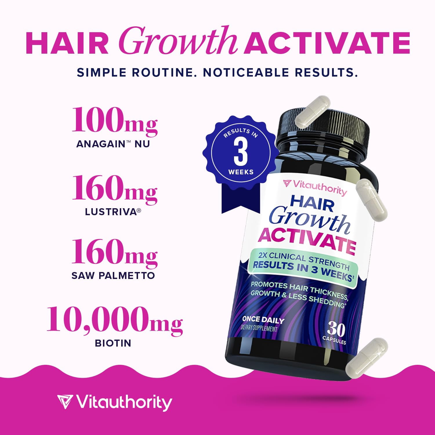 Vitauthority Adult Hair Growth Activate, Lustriva & AnaGain Nu Biotin Capsules, Unflavored, 30 Count