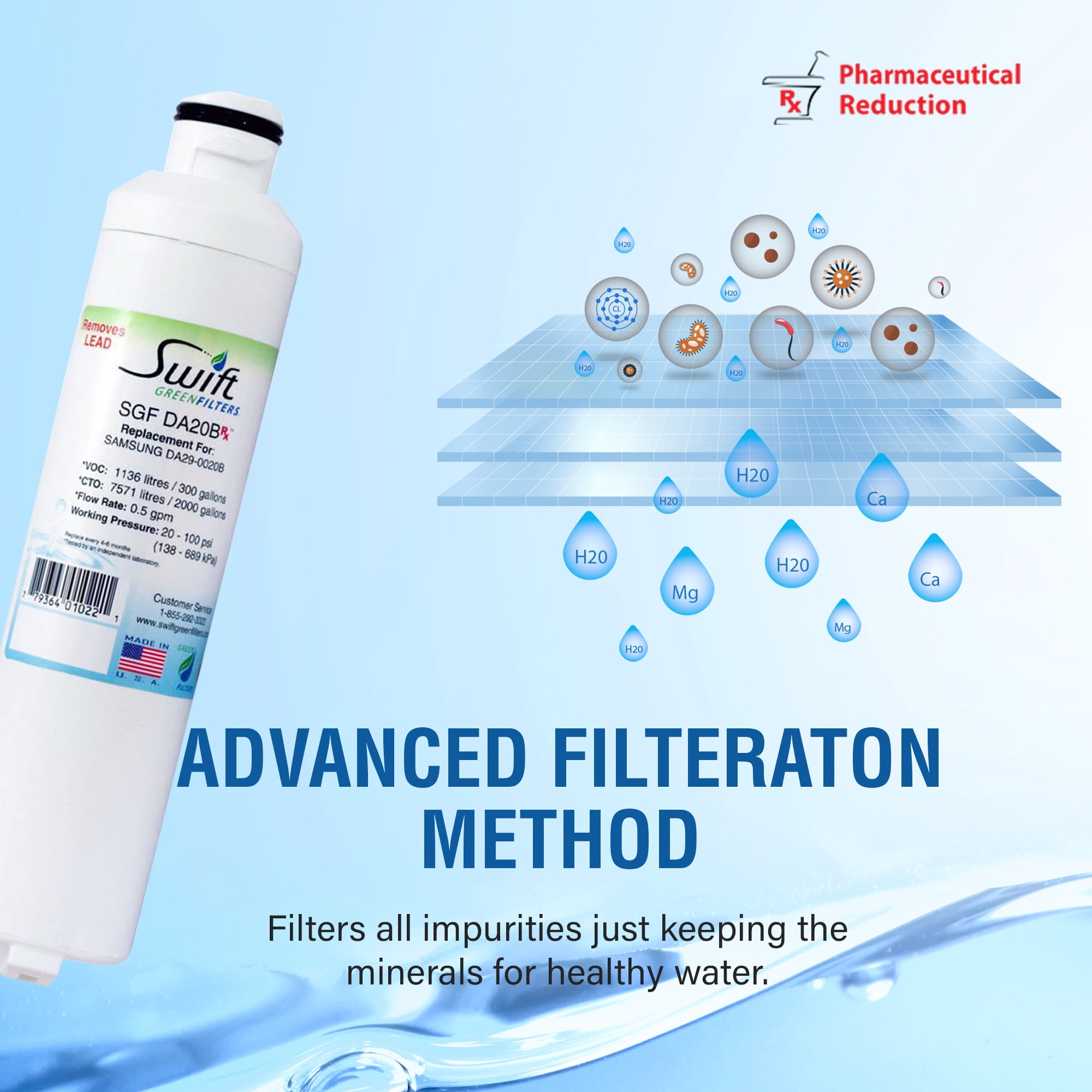 SGF-DA20B Rx Pharmaceutical Replacement for Samsung DA29-0020B Refrigerators Water Filters(Pack of1)