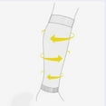 gabapentin and varicose veins