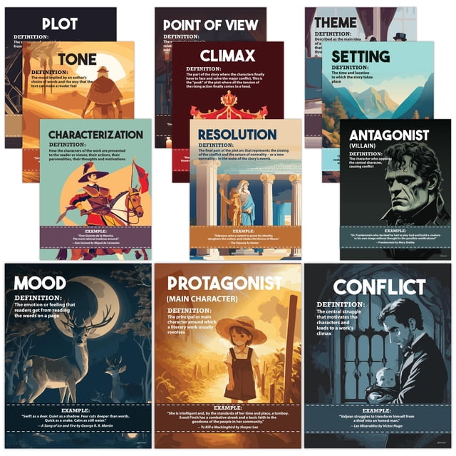 Juego de 12 Carteles de Elementos Literarios Decorably, 28x35 cm Mate