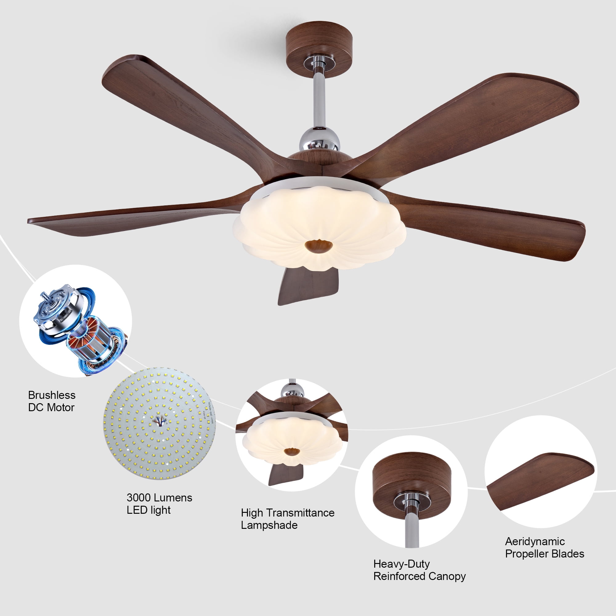 Ceiling Fan 52 Inch with 5 Solid Wood Blades and Light, Remote Control Ceiling Fan and LED Light Fixture with Reversible DC Motor for Living Room, Walnut