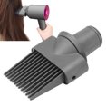 thumbnail image 1 of Hair Dryer Attachment, Nylon Wide Tooth Removable Blow Dryer Comb Attachment  for Styling for Curly Hair, 1 of 7