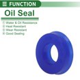 thumbnail image 3 of Anillo de Sello de Aceite Universal Unique Bargains Labio UN Sello de Eje Rotativo 10x20x6mm Alta Presión TPU Azul 10 Pcs, 3 of 7
