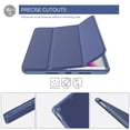 thumbnail image 4 of Suritch for iPad 9th/ 8th/ 7th Generation Case 10.2 Inch with Screen Protector and Pencil Holder, Magnetic Trifold Stand, Auto Sleep/Wake Cover, Blue, 4 of 7