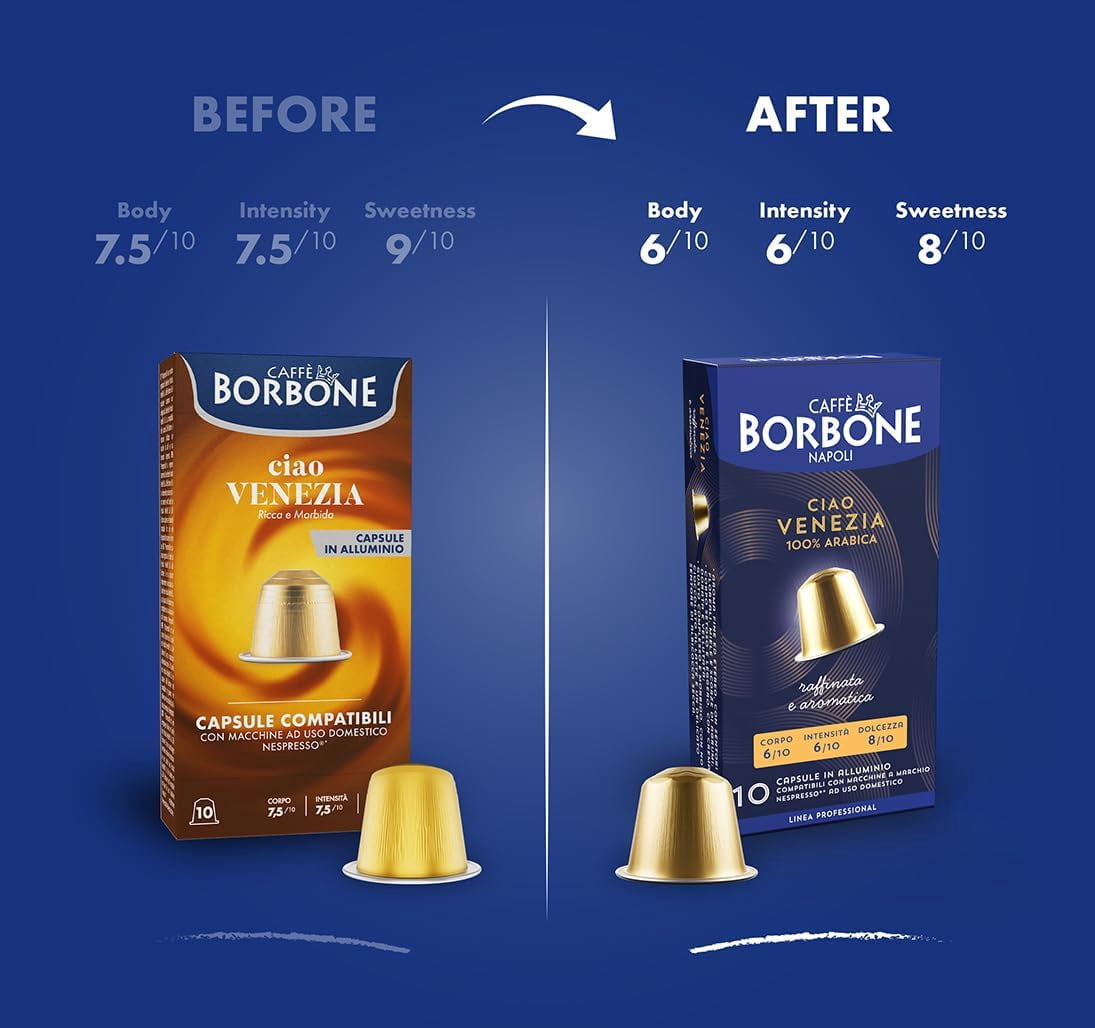 Caffè Borbone Ciao Venezia, Medium Roast Aluminum Coffee Pods Compatible with Nespresso Original Line, 50 Count (5 packs of 10)