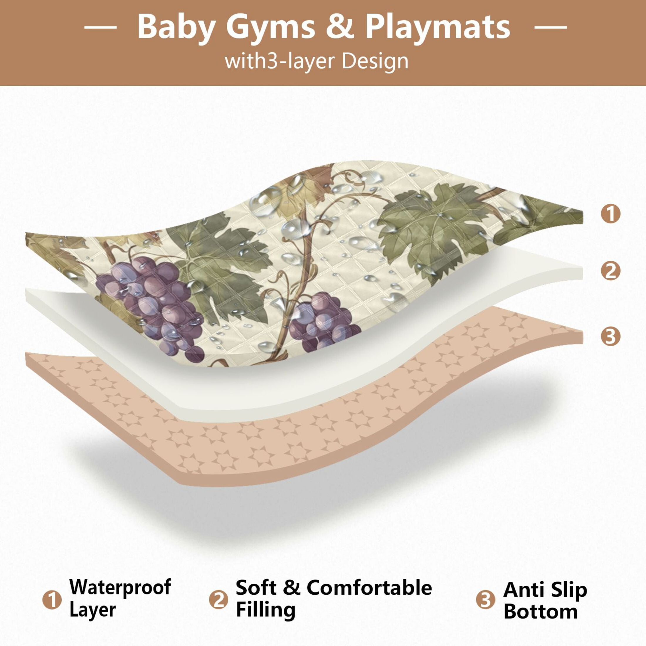 WOBOGO Grape Seamless Picture Baby Playmats Extra Large Waterproof Rollable Activity Pads for Toddlers 50×50inch