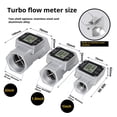 thumbnail image 5 of Digital Flow Meter Stainless Steel 1 1.5 2 Inch Electronic Water Urea Flowmeter with LCD Display Totalizer ,Good Performance, 5 of 7