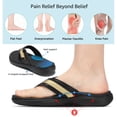 thumbnail image 5 of Flip Flops for Women with Arch Support - Flip Flops - Memory Foam - All Black - Size 6, 5 of 7