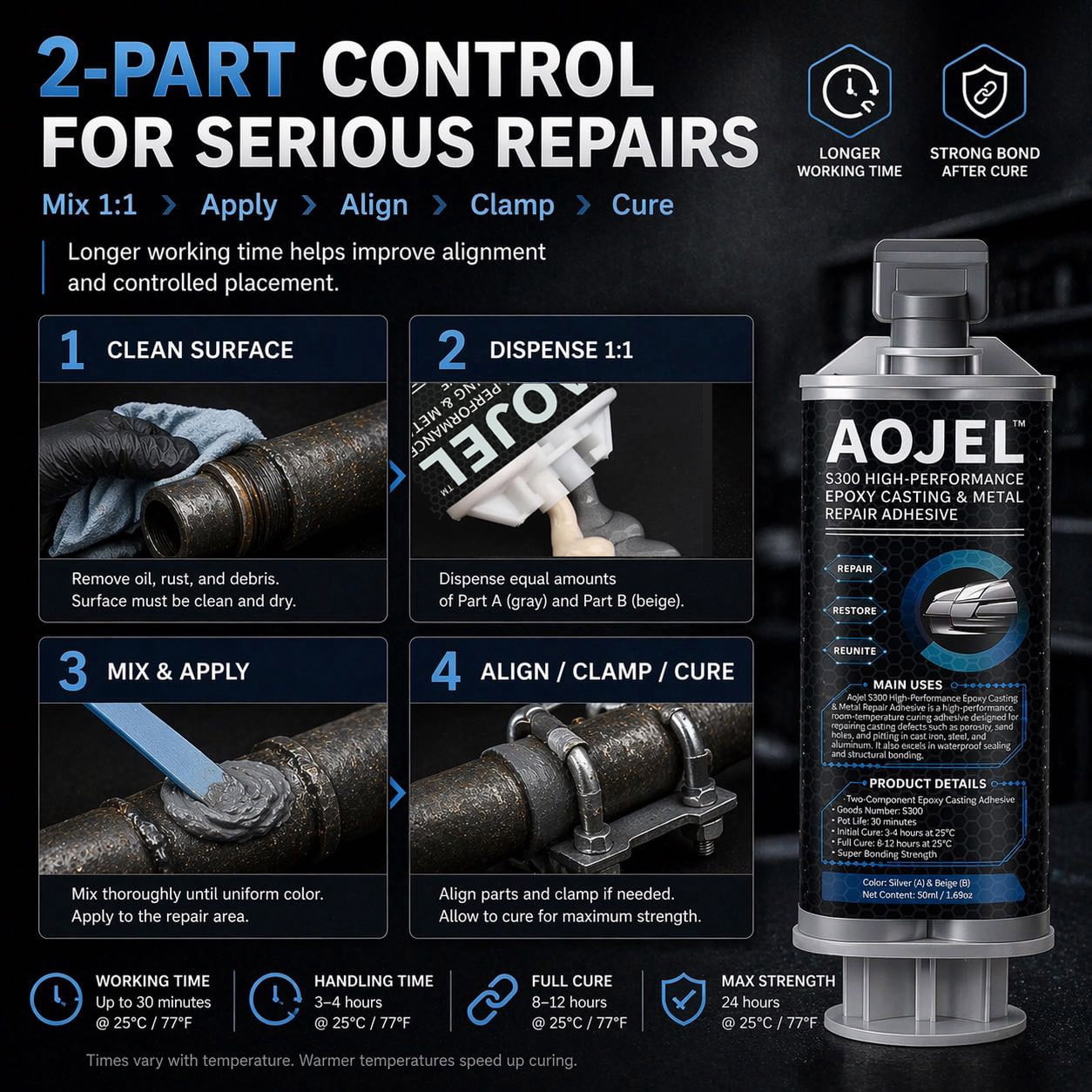 AOJEL S300 Metal Epoxy Adhesive, 2-Part Repair Glue for Metal & Aluminum, 2-Pack, 3.38 oz