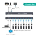 thumbnail image 2 of Conmutador KVM MT-VIKI VGA de 8 puertos con 8 cables 2 en 1, 1U, 19 pulgadas, rack, 2 of 7