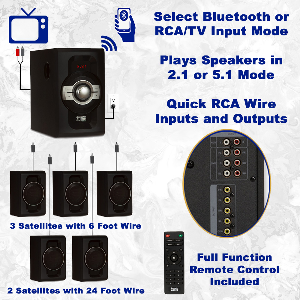Acoustic Audio AA5240 Home Theater 5.1 Bluetooth Speaker System with USB and 5 Extension Cables - image 3 of 7