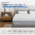 thumbnail image 3 of Simenmax Twin Mattress, 12 inch Memory Foam Mattress for Pressure Relief, Springs Mattresses CertiPUR-US Certified Bed-in-a-Box, 3 of 8