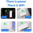 thumbnail image 4 of Unlocked 4G LTE WIFI Wireless USB Dongle Stick Mobile Q Hotspot 2022 Modem, 4 of 10