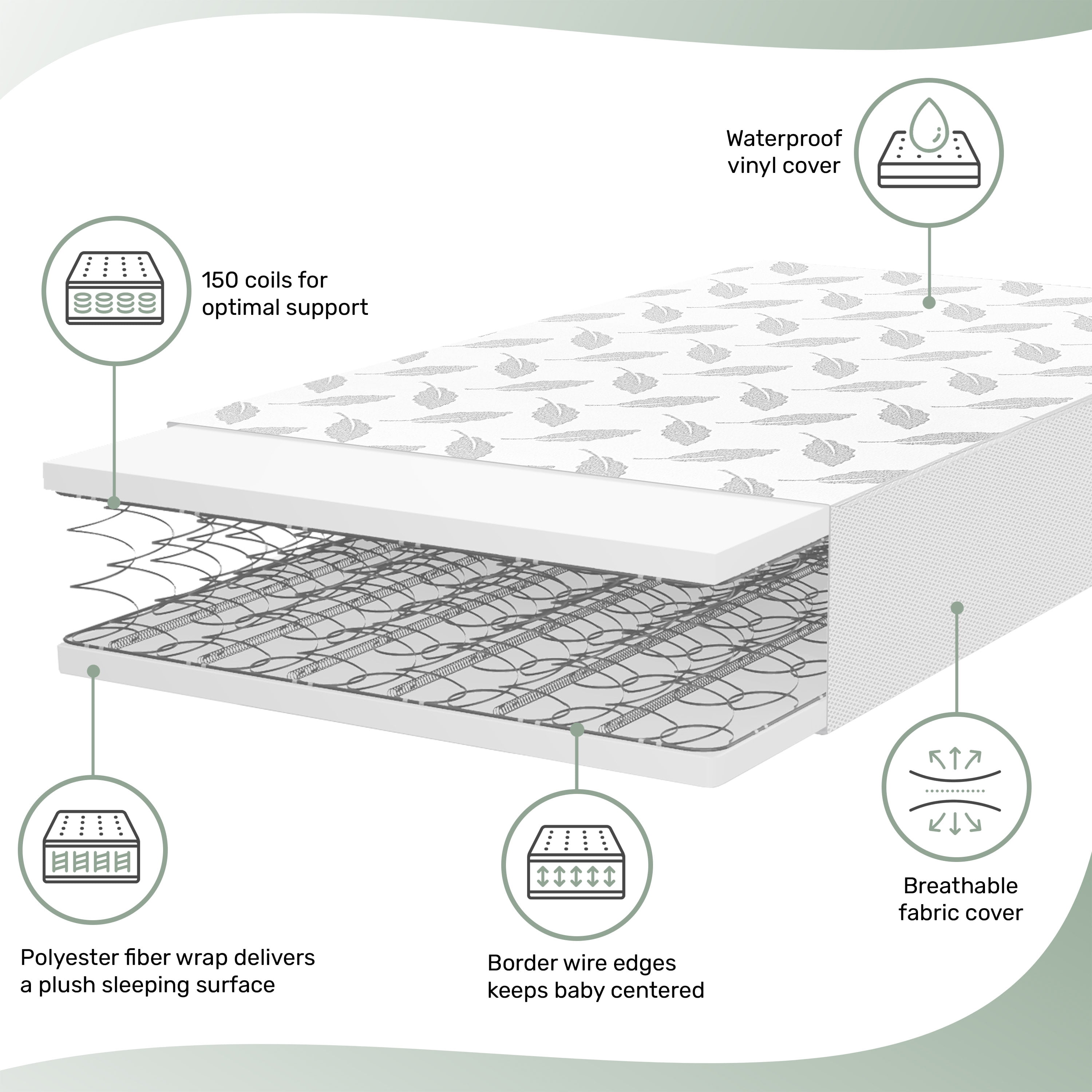 Dream on Me 2-in-1 Breathable 132 Premium Coil Inner Spring Standard Crib & Toddler Mattress