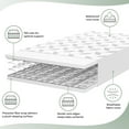 thumbnail image 4 of Dream on Me 2-in-1 Breathable 132 Premium Coil Inner Spring Standard Crib & Toddler Mattress, 4 of 7