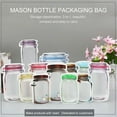 thumbnail image 2 of 12 Pcs Sacs à Fermeture Éclair Réutilisables pour Bocaux Mason, Sac de Conservation des Collations, Sacs de Rangement pour Sandwichs Alimentaires Imperméables pour Enfants Voyage, 2 of 9