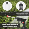 thumbnail image 2 of Outil de Lavage de Voiture Haute Pression Sans Fil 18V, Machine de Nettoyage Portable pour Automobile, 2 of 8