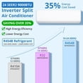 thumbnail image 5 of EastVita 9000-BTU 450-sq ft 115-Volt White Through-the-Wall Air Conditioner with Heater with Remote-24 SEER2, 5 of 7