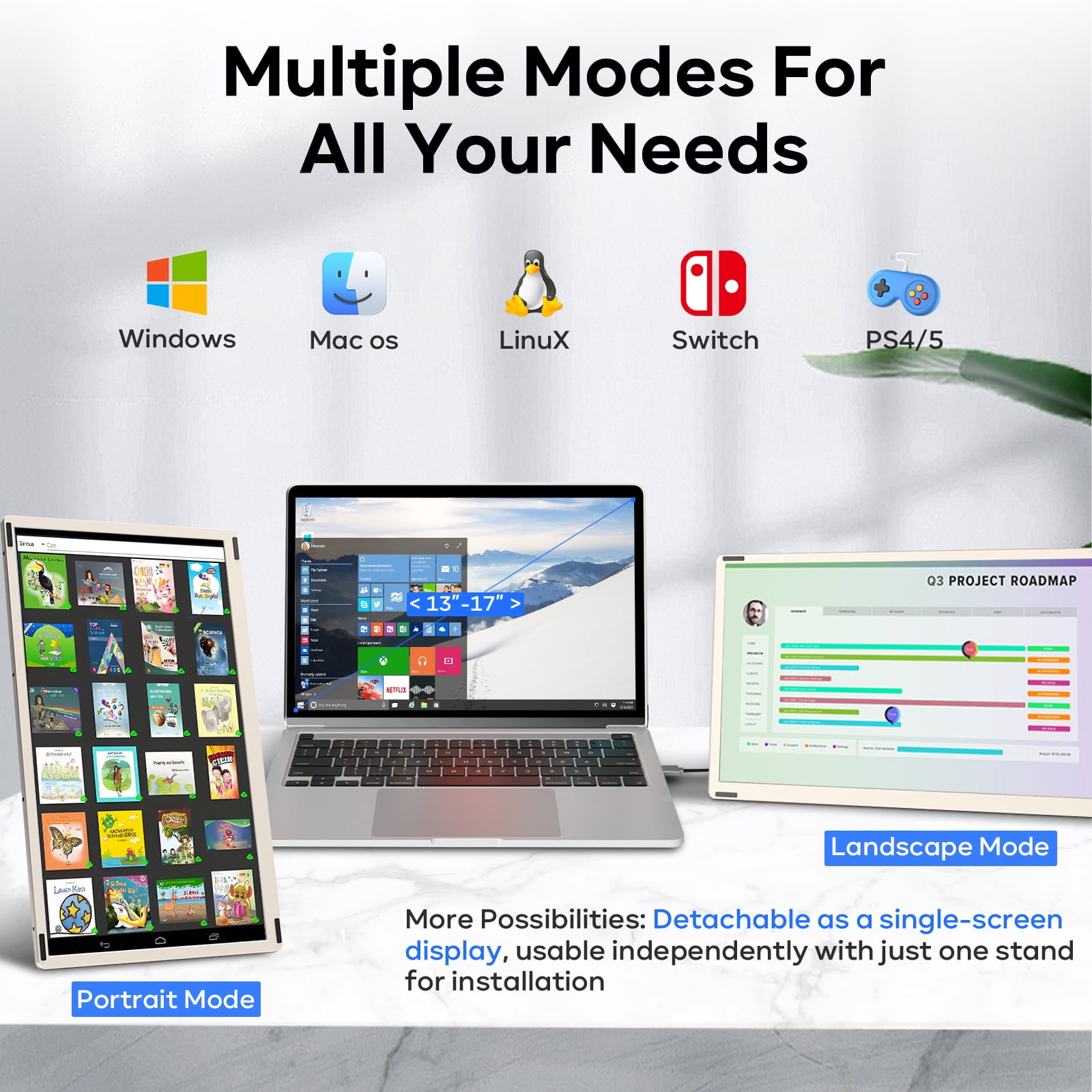 Zynity 15.6" Laptop Screen Extender, 1080P FHD Triple Portable Laptop Monitor Extender,Detachable Screen Travel Monitor for 13"-17.3" Laptops (Mac/Wins/Chrome/Dex)