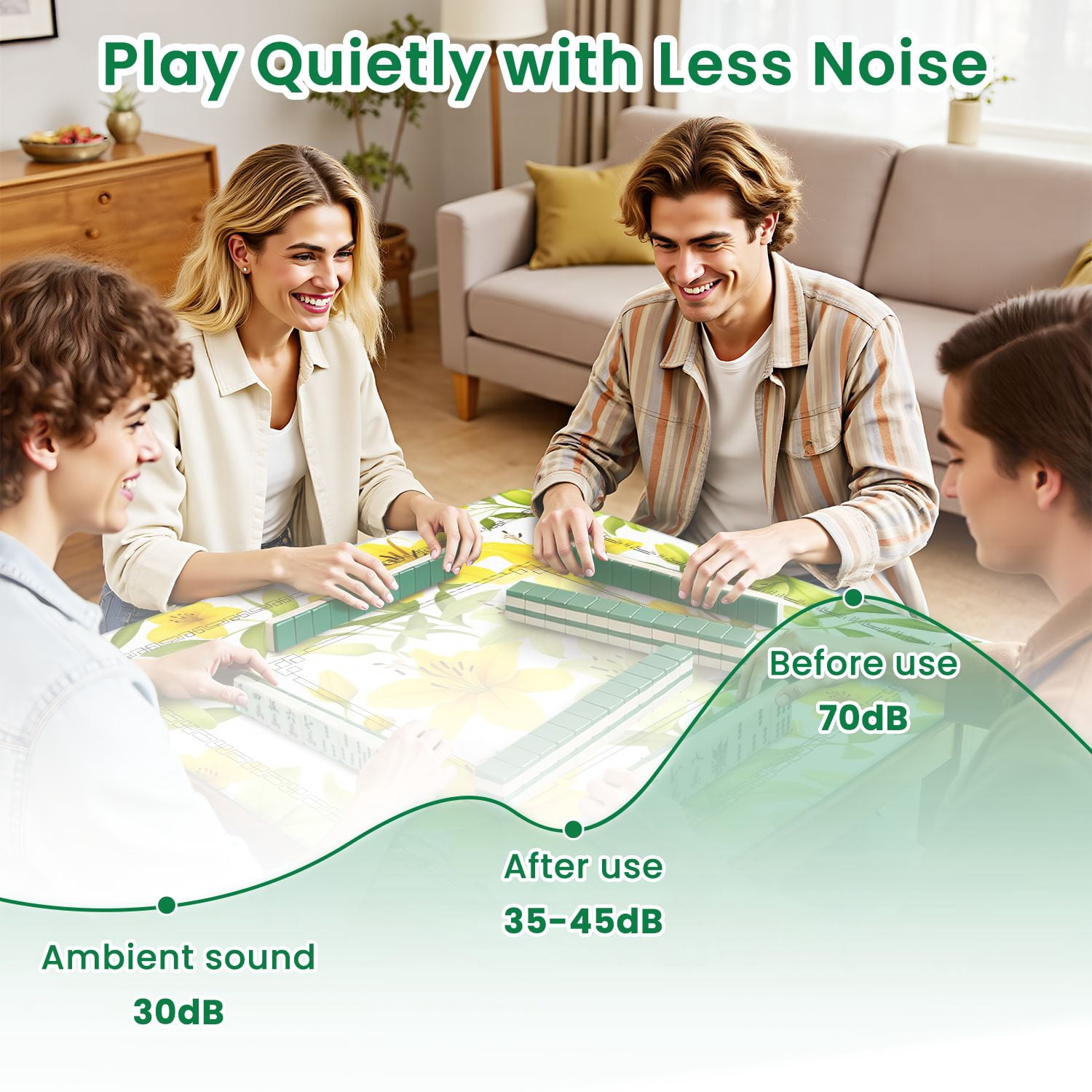 Mahjong Mat 31.5" x 31.5" Yellow Green Lily Floral Seamless Botanical Leaves Non-Slip Noise Reduction American Mahjong Tiles Table Cover for Dominoes Poker Card Board Games Gift