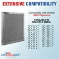 thumbnail image 2 of LifeSupplyUSA 16x16x1 Electrostatic Air Filter, MERV 8, Washable, Reusable Furnace AC/HVAC Filter, Energy Saving, Easy to Clean, Long-Lasting, 2 of 5