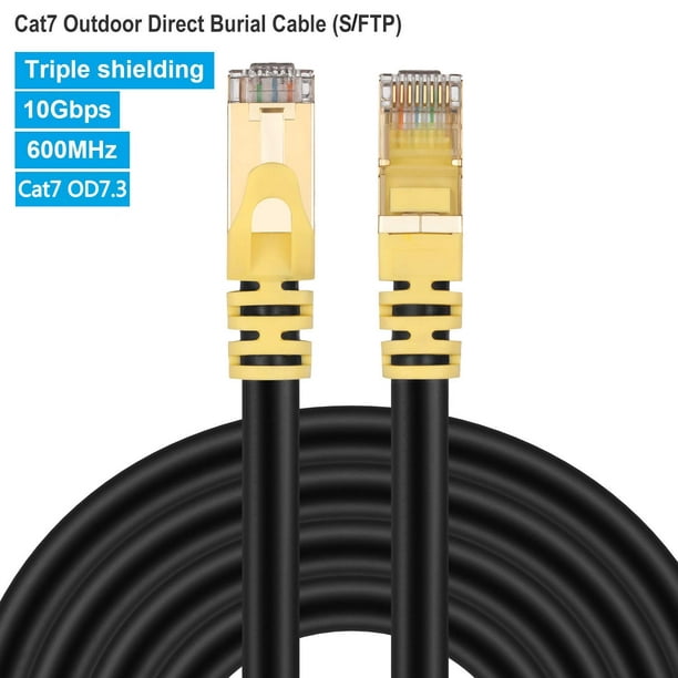 Cat 7 Câble Internet 15ft, Câble Ethernet Extérieur Cat7 15ft, LDKCOK 26AWG Câble de Raccordement de Câble Réseau Robuste Cat7