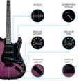 thumbnail image 4 of Paquete Guitarra Electrica Jethro 024-SK Series By Steelpro Str, 4 of 10