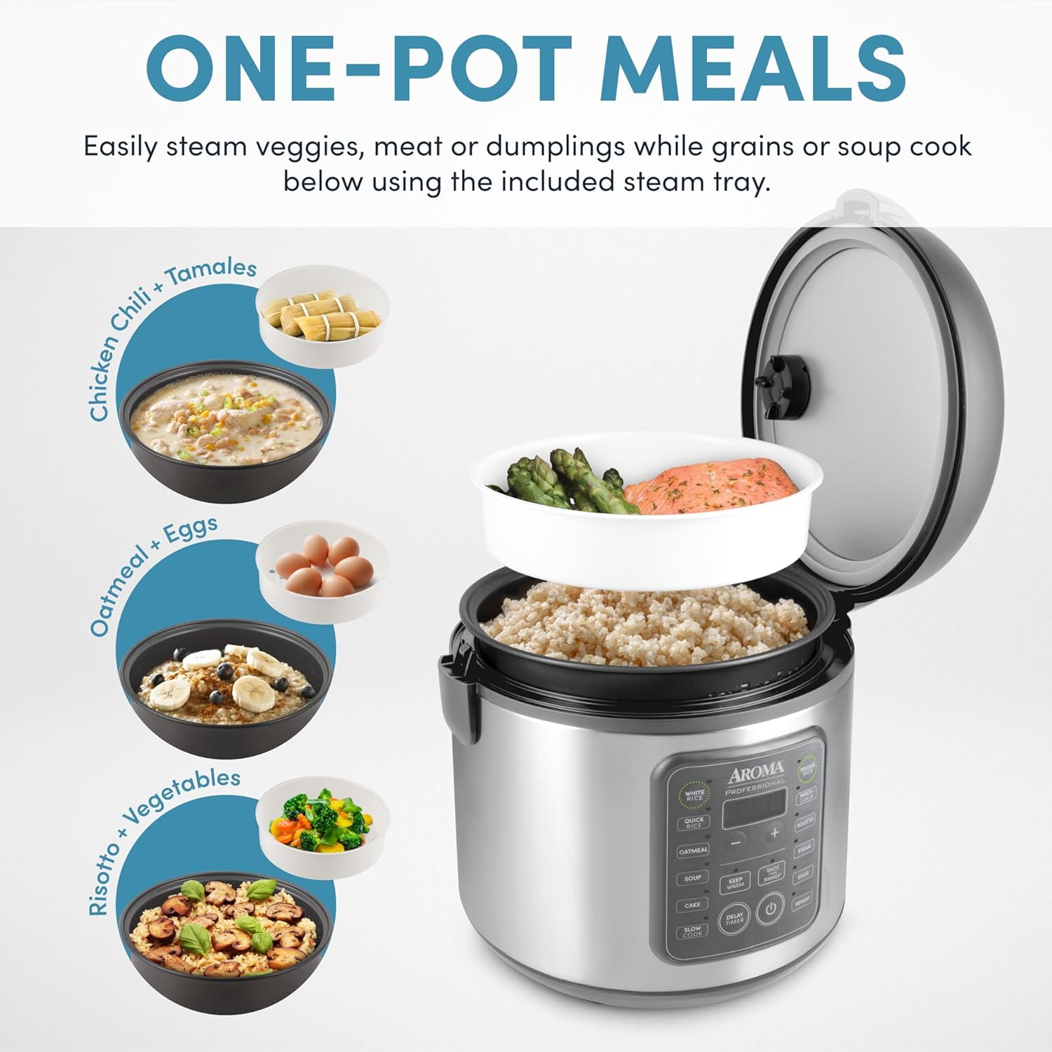Professional Digital Rice Cooker, 10-Cup Uncooked 20-Cup Cooked Multicooker Slow Cooker Steamer Oatmeal Egg Cooker 5 Qt Gray -5200SG