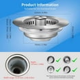 thumbnail image 3 of Kitchen Strainer - Stainless Steel, Spring-Loaded Stopper, for Sink Drain Food Catching & Odor Filter, 3 of 8