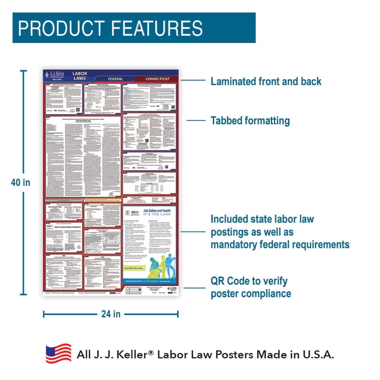 Labor Requirements Graph Example Equal Employment Opportunity 2023 Federal Labor Law Poster (Laminated ...