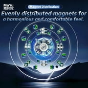Moyu Weilong V11 20M Maglev Ball-Core UV 3X3 Magic Cube Toys Weilong V11 M Cube Cubo Magico Puzzle Children Gift