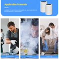 thumbnail image 4 of Blue Pure 411 Replacement Filters for Blueair Blue Pure 411, 411+, 411 Auto and Mini Air Purifier, Include 2 Particle and 2 Activated Carbon, 4 of 7