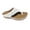White, variant on Sandals for Women Plus Size Summer Casual Solid Flip-flops Beach Wedge Toe Fish Mouth Sandals